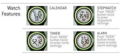 Fox 40 Whistle and Watch Combo – Whistler Sports